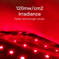 Light Therapy Mat Designed for Full Body Wellness, Red and Infrared LED, FDA Class II Device, Yoga Mat Design